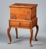 Piedmont, North Carolina Furniture, 1780-1860