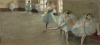 Edgar Degas' 'Dancers in the Classroom,' circa 1880.