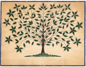 Hannah Cohoon&#039;s &#039;Gift Drawing: The Tree of Light or Blazing Tree,&#039; 1845.